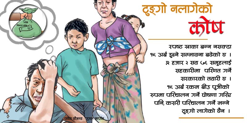 कोषको १९ अर्ब जोखिममा